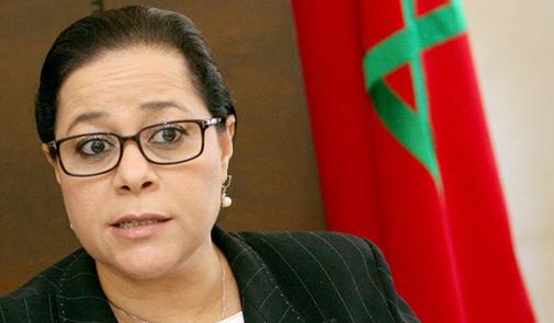 تقرير عن وضعية المقاولات الصغرى والمتوسطة والصغيرة جدا بالمغرب تقرير عن وضعية المقاولات الصغرى والمتوسطة والصغيرة جدا بالمغرب
