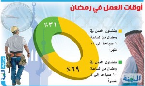 رمضان
