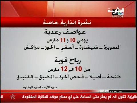 نشرة إندارية: امطار عاصفية ورياح قوية بهذه المناطق نشرة إندارية: امطار عاصفية ورياح قوية بهذه المناطق