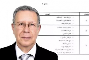 على أي أساس تم تقسيم أكاديميات المغرب إلى 3 أقطاب دراسية ؟