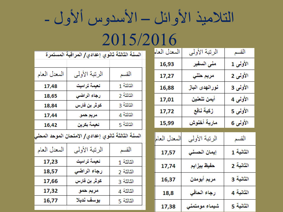 التلاميذ-الأوائل-–-الأسدوس-ألأول-2015