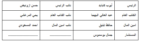 اخبار جماعة بونعمان _ - tizpress@gmail.com - Gmail