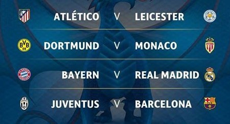 قرعة ربع نهائي دوري أبطال أوروبا: صدام ناري بين ريال مدريد وبايرن ميونيخ.. وبرشلونة يواجه يوفنتوس قرعة ربع نهائي دوري أبطال أوروبا: صدام ناري بين ريال مدريد وبايرن ميونيخ.. وبرشلونة يواجه يوفنتوس