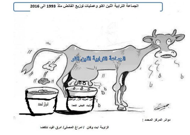 وثيقة : لمدة 23 سنة .. دائرة رئيس المجلس الجماعي في مركز متأخر من حيت الإستفادة من  عمليات توزيع فائض الجماعة الترابية لإثنين أكلو