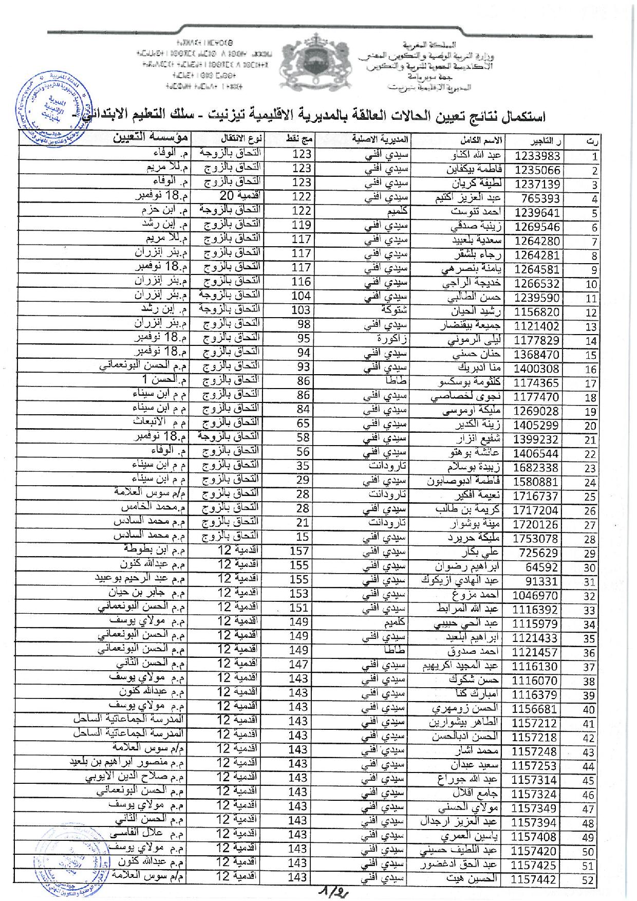 Document-page-001