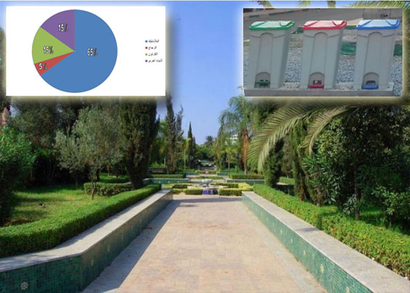 ربورطات: جماعة تيزنيت تـــلجأ إلى إعــادة تـدوير النفايات و غــرس الأشجار حـماية للبــيئة ربورطات: جماعة تيزنيت تـــلجأ إلى إعــادة تـدوير النفايات و غــرس الأشجار حـماية للبــيئة
